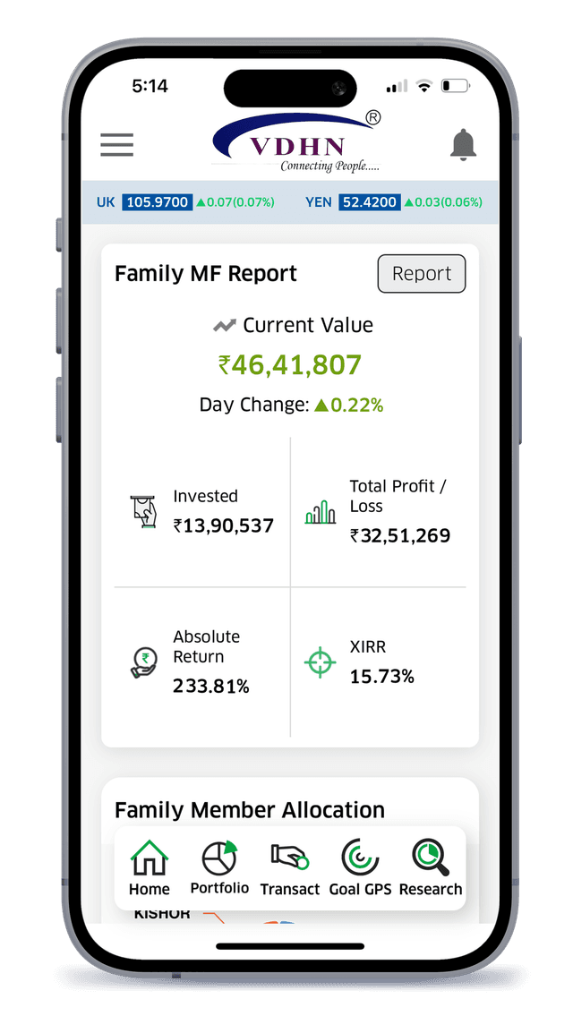 Mobile UI